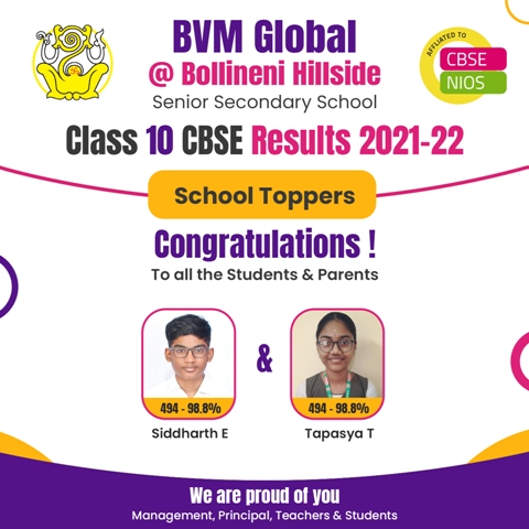 CBSE Class 10 2021-22 results!